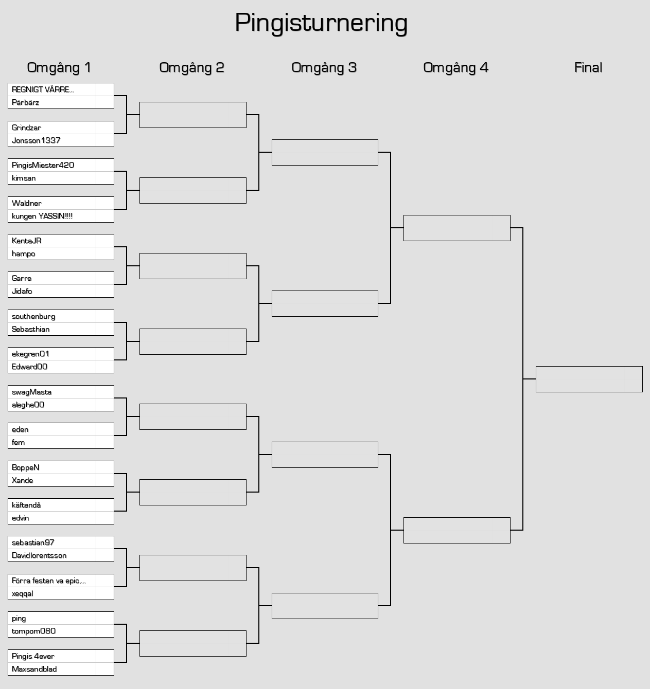 Pingisturnering Bracket